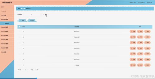 Java計(jì)算機(jī)畢業(yè)設(shè)計(jì) 樓盤銷售系統(tǒng)——開(kāi)發(fā)、源碼與論文全攻略